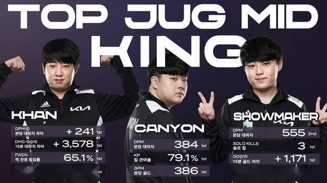 场景下保持 场景下保持