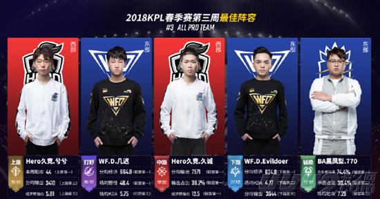 季中国三人 季中国三人